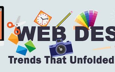 Web Design Resources – Color Web Sites