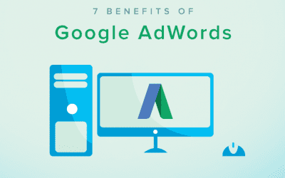 Benefits of Google AdWords for Businesses