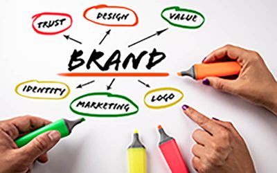 How to build a Brand in 2021