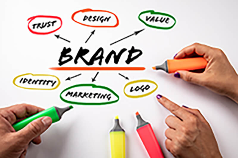 How to build a Brand in 2021