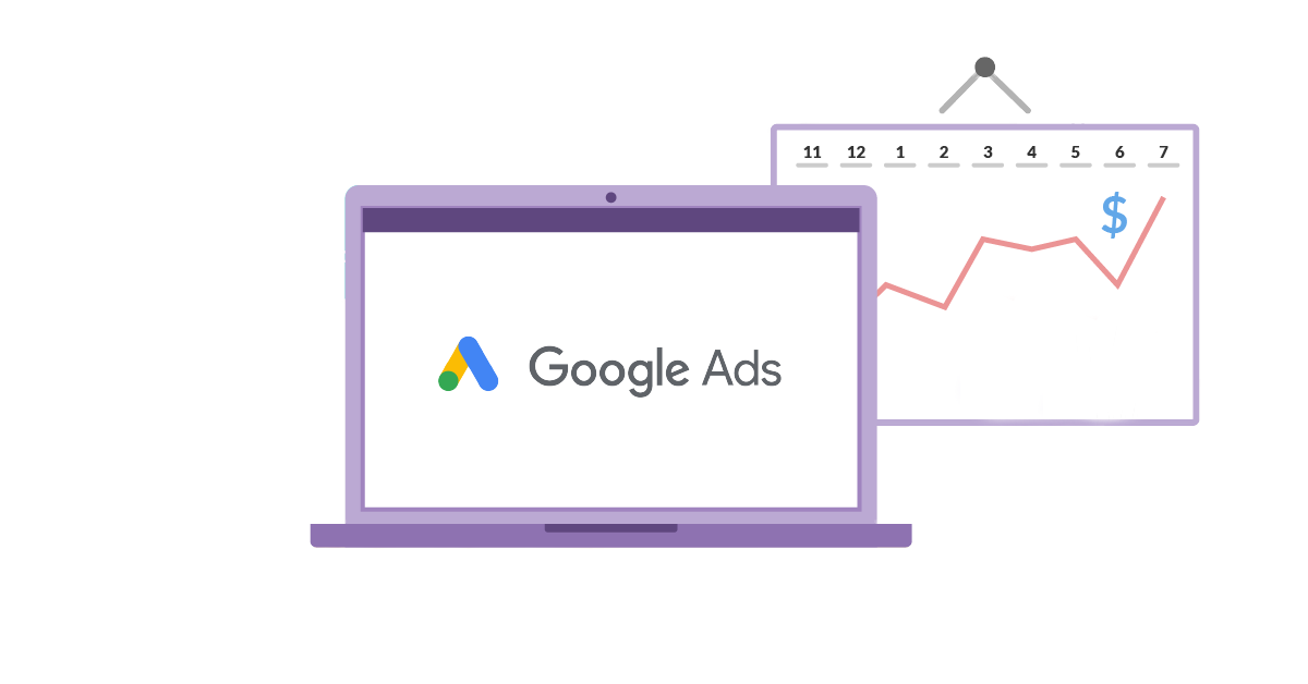Picture of the google ads marketing tool interface and the words google ads over top of it
