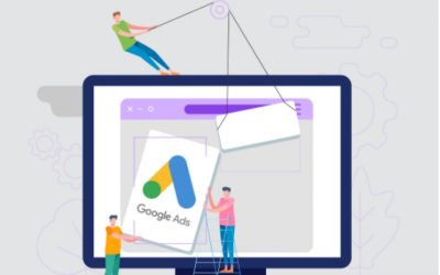 Google Ads and its Importance to grow your business