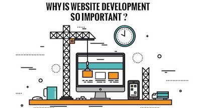 Web Development and Why its more than just a site