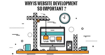 Web Development and Why its more than just a site
